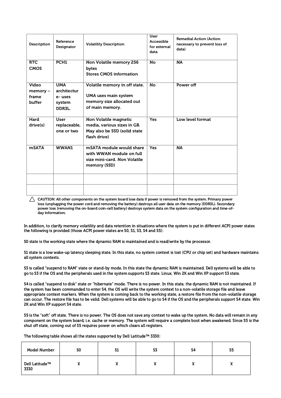 Dell Latitude 3330 (Early 2013) User Manual | Page 2 / 3