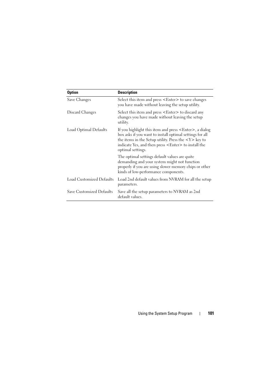 Dell PowerEdge C8000 User Manual | Page 101 / 248