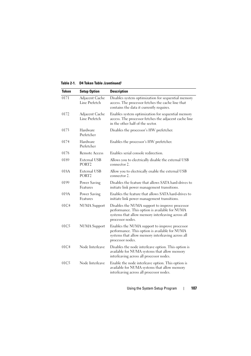 Dell PowerEdge C8000 User Manual | Page 107 / 248