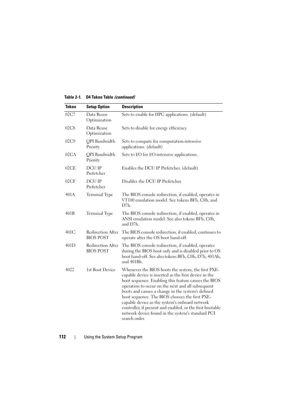 Dell PowerEdge C8000 User Manual | Page 112 / 248