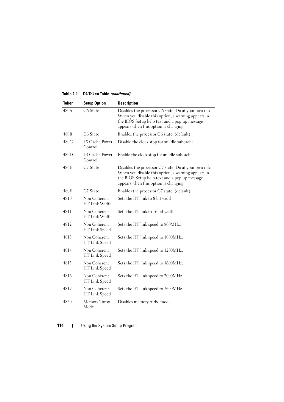 Dell PowerEdge C8000 User Manual | Page 114 / 248