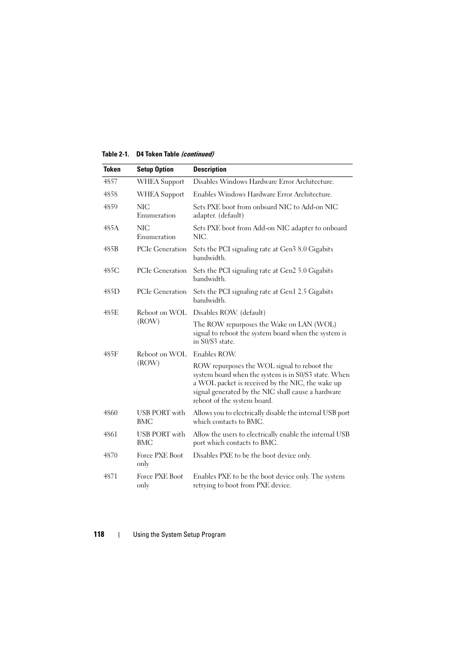 Dell PowerEdge C8000 User Manual | Page 118 / 248