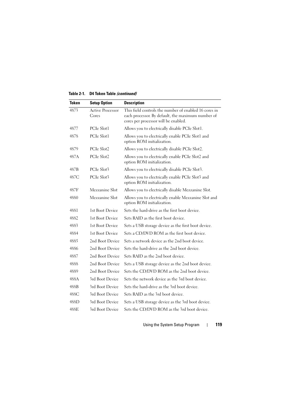 Dell PowerEdge C8000 User Manual | Page 119 / 248
