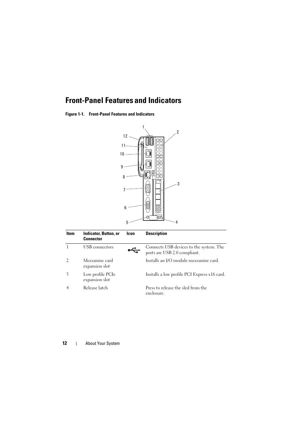 Front-panel features and indicators, Front-panel features, And indicators | Dell PowerEdge C8000 User Manual | Page 12 / 248