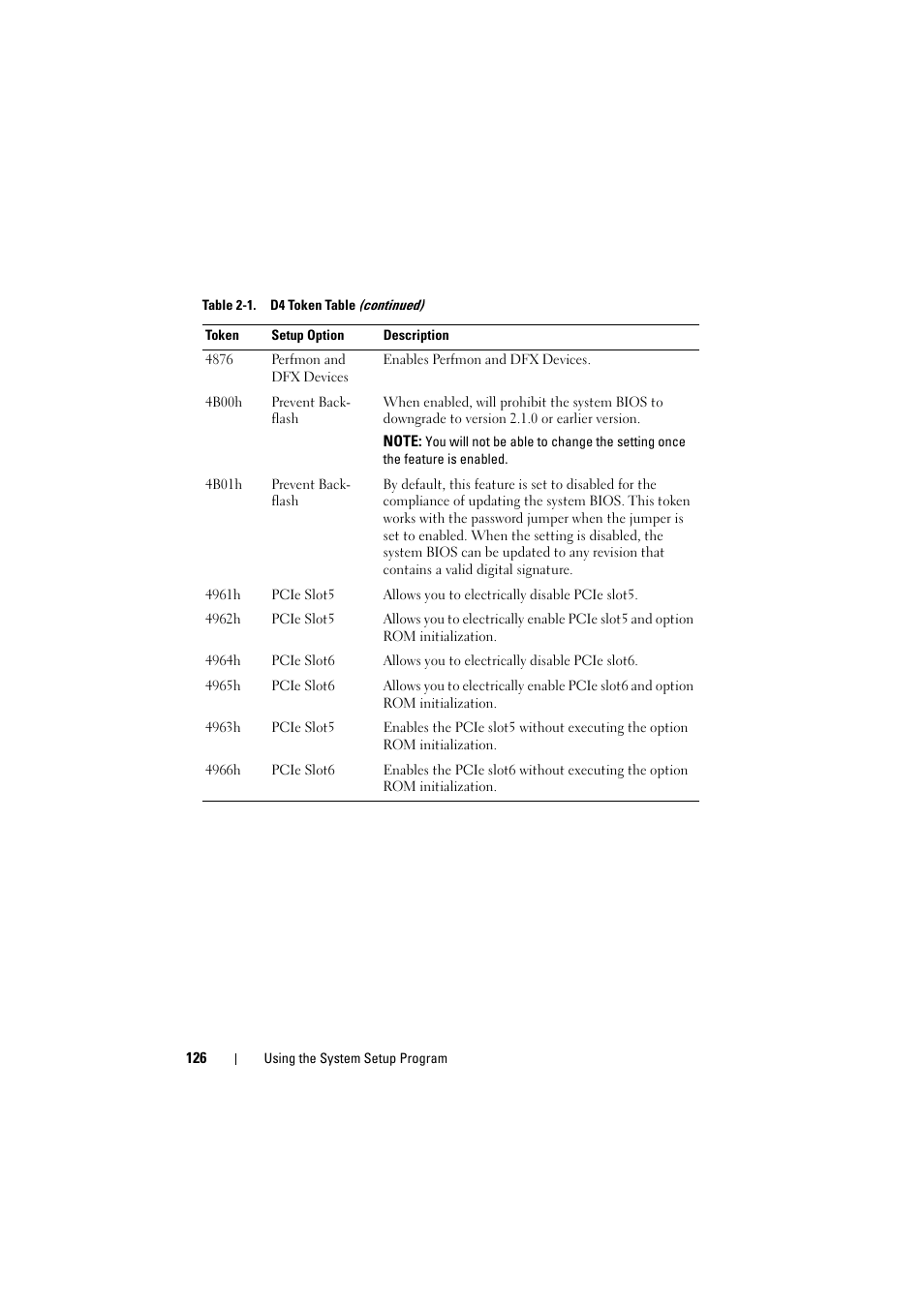 Dell PowerEdge C8000 User Manual | Page 126 / 248