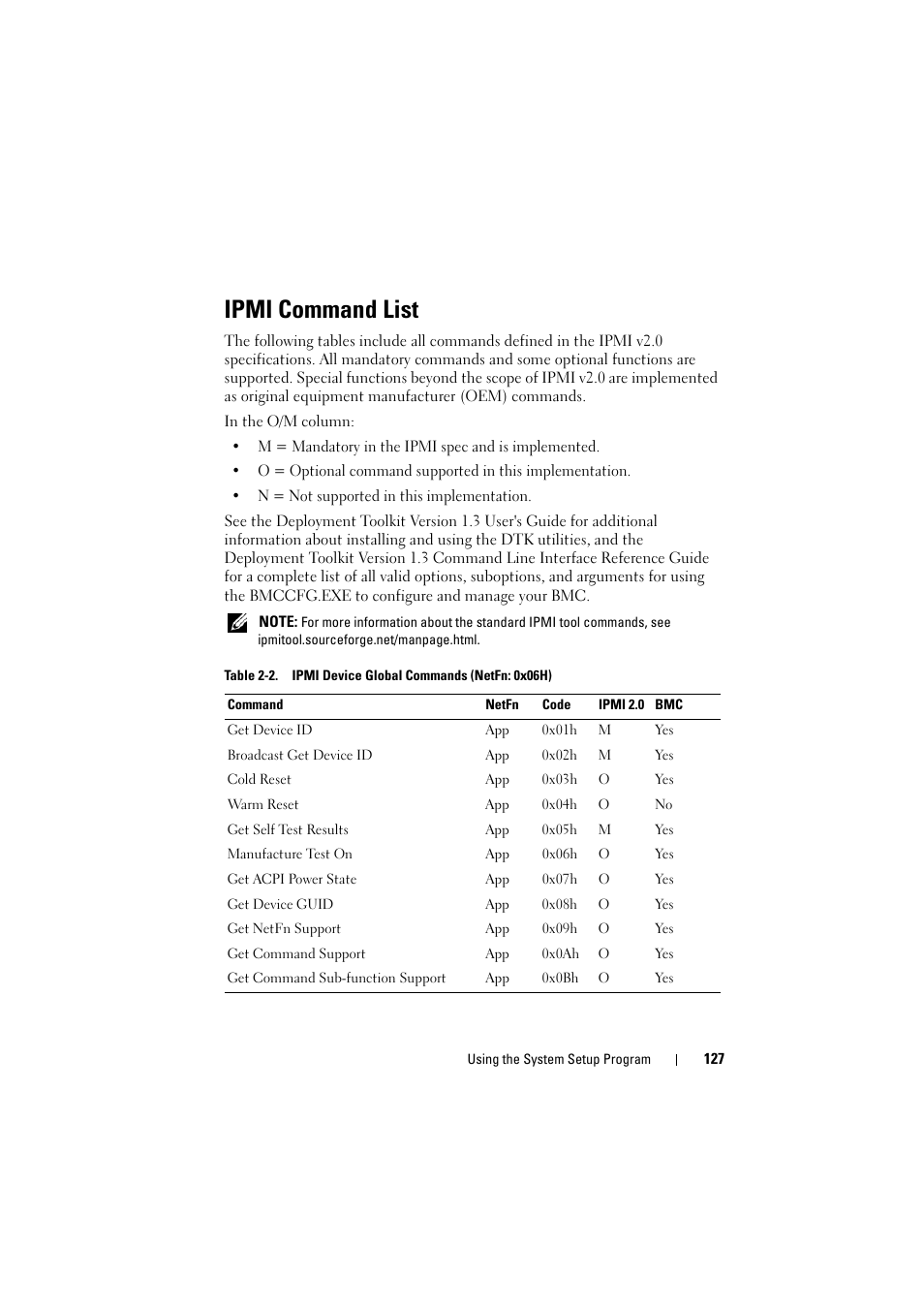 Ipmi command list | Dell PowerEdge C8000 User Manual | Page 127 / 248