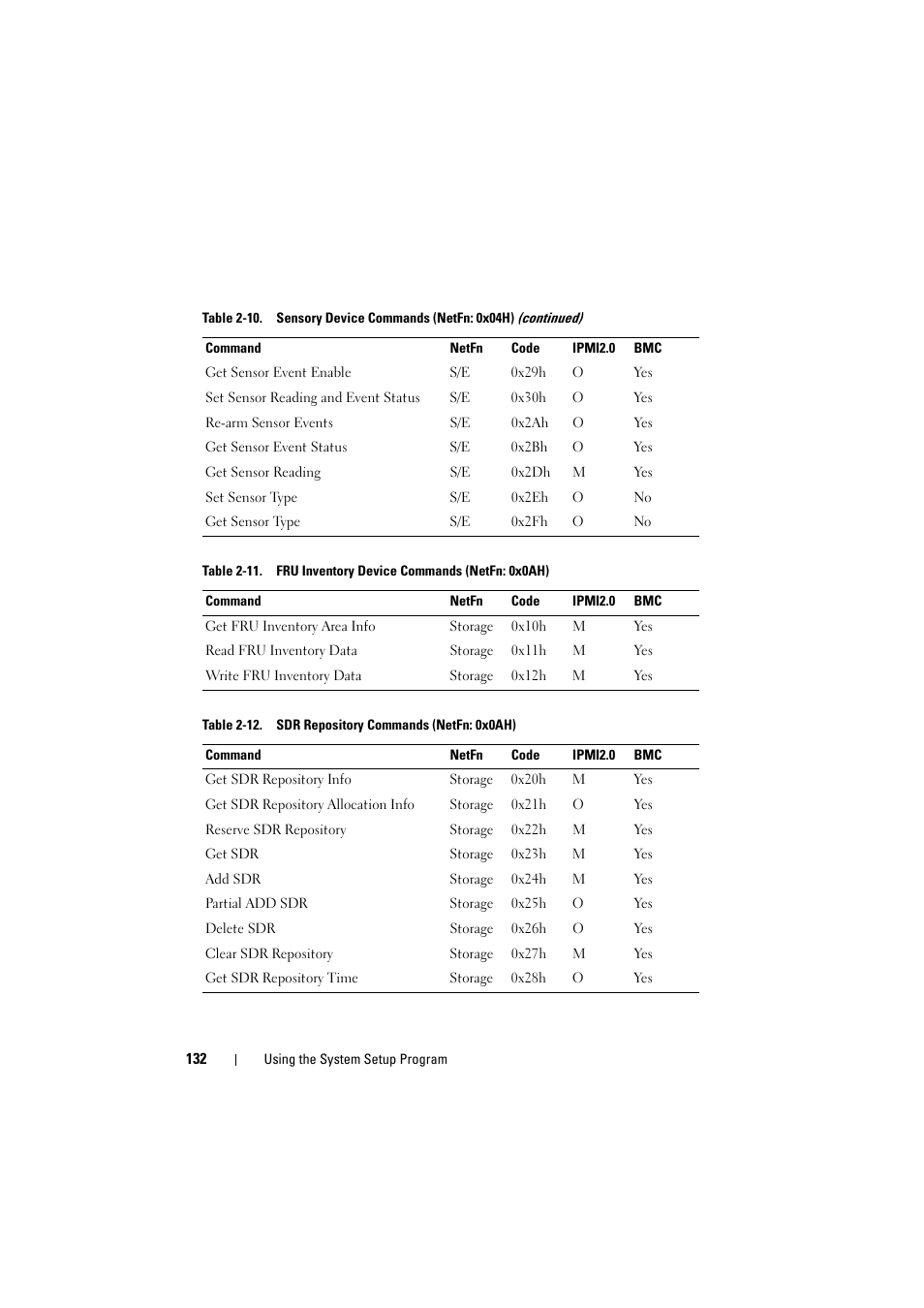 Dell PowerEdge C8000 User Manual | Page 132 / 248