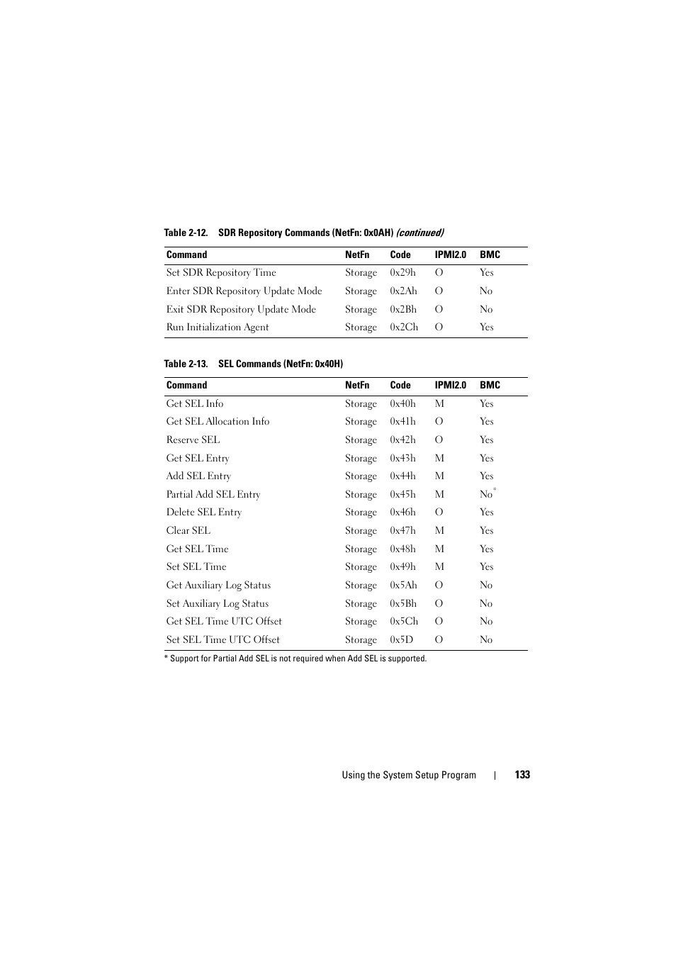 Dell PowerEdge C8000 User Manual | Page 133 / 248