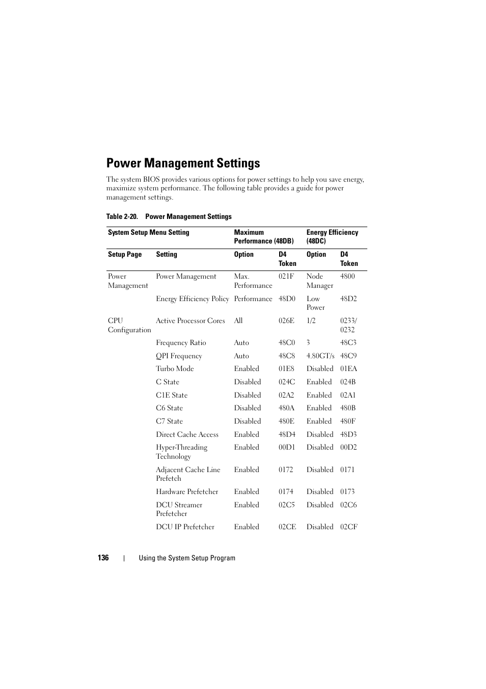 Power management settings | Dell PowerEdge C8000 User Manual | Page 136 / 248