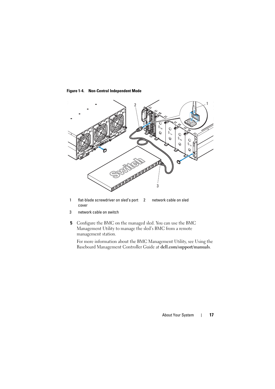 See figure 1-4, Figure 1-4 | Dell PowerEdge C8000 User Manual | Page 17 / 248