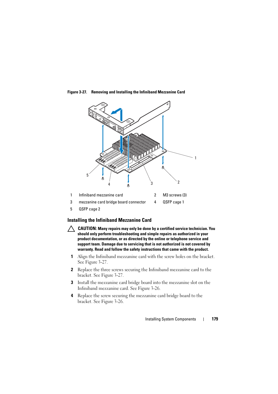 Installing the infiniband mezzanine card | Dell PowerEdge C8000 User Manual | Page 179 / 248