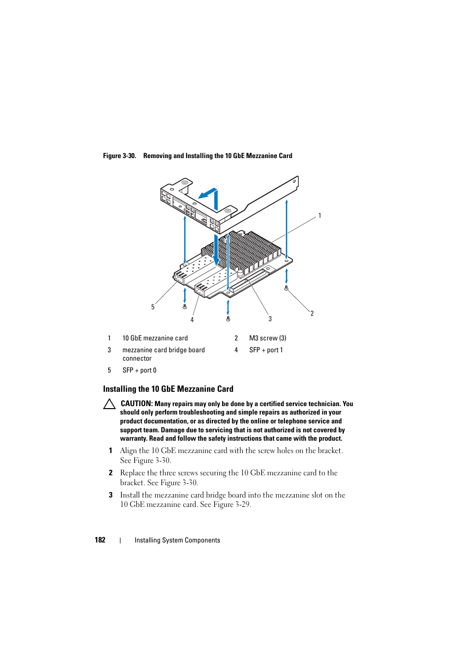 Installing the 10 gbe mezzanine card, Figure 3-30 | Dell PowerEdge C8000 User Manual | Page 182 / 248