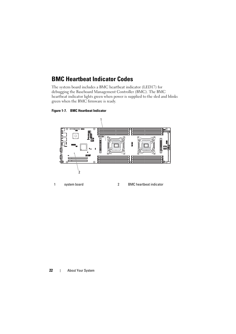 Bmc heartbeat indicator codes | Dell PowerEdge C8000 User Manual | Page 22 / 248