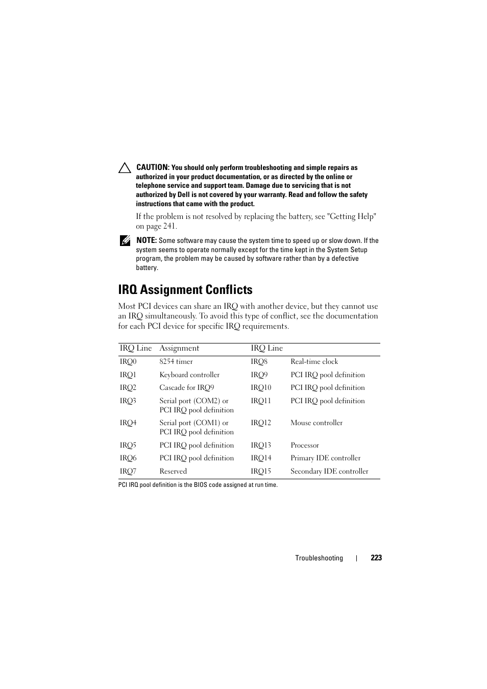 Irq assignment conflicts | Dell PowerEdge C8000 User Manual | Page 223 / 248