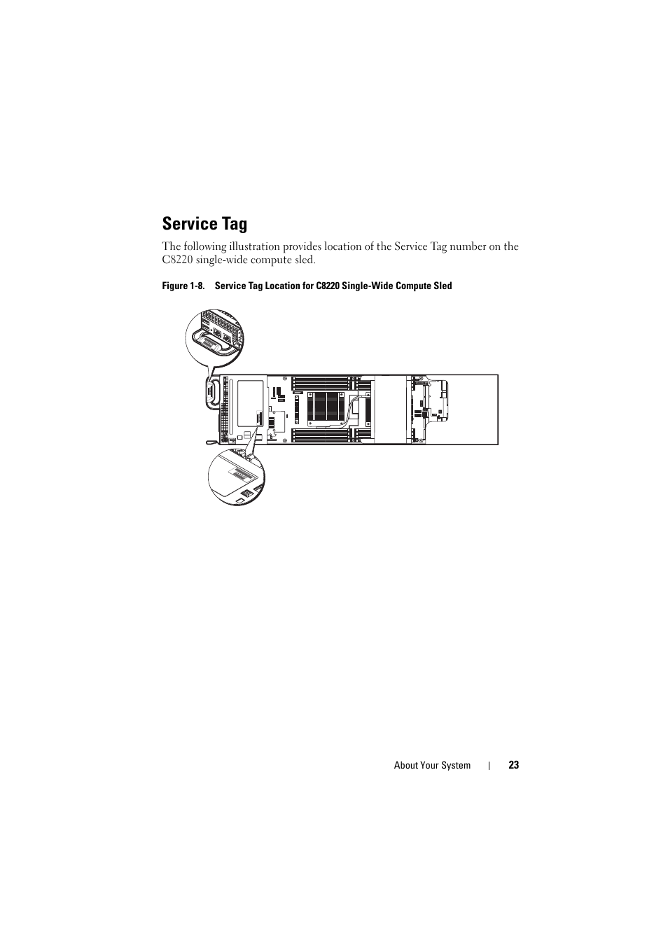 Service tag | Dell PowerEdge C8000 User Manual | Page 23 / 248
