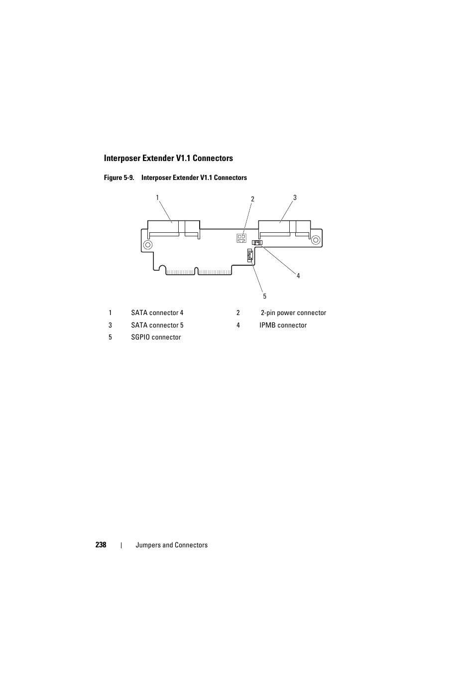 Dell PowerEdge C8000 User Manual | Page 238 / 248