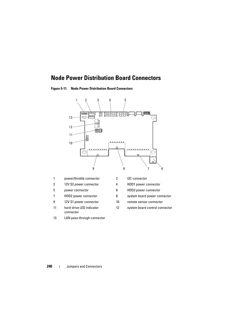 Node power distribution board connectors | Dell PowerEdge C8000 User Manual | Page 240 / 248