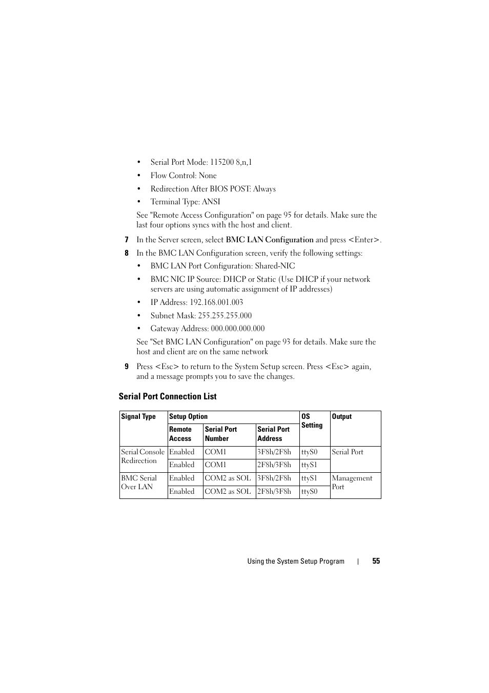 Serial port connection list | Dell PowerEdge C8000 User Manual | Page 55 / 248