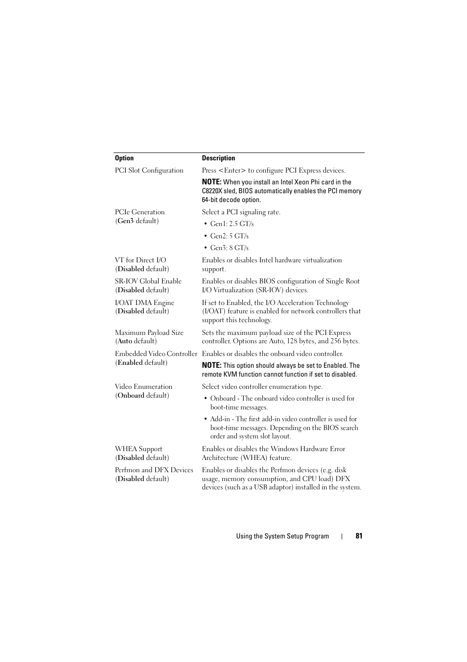 Dell PowerEdge C8000 User Manual | Page 81 / 248