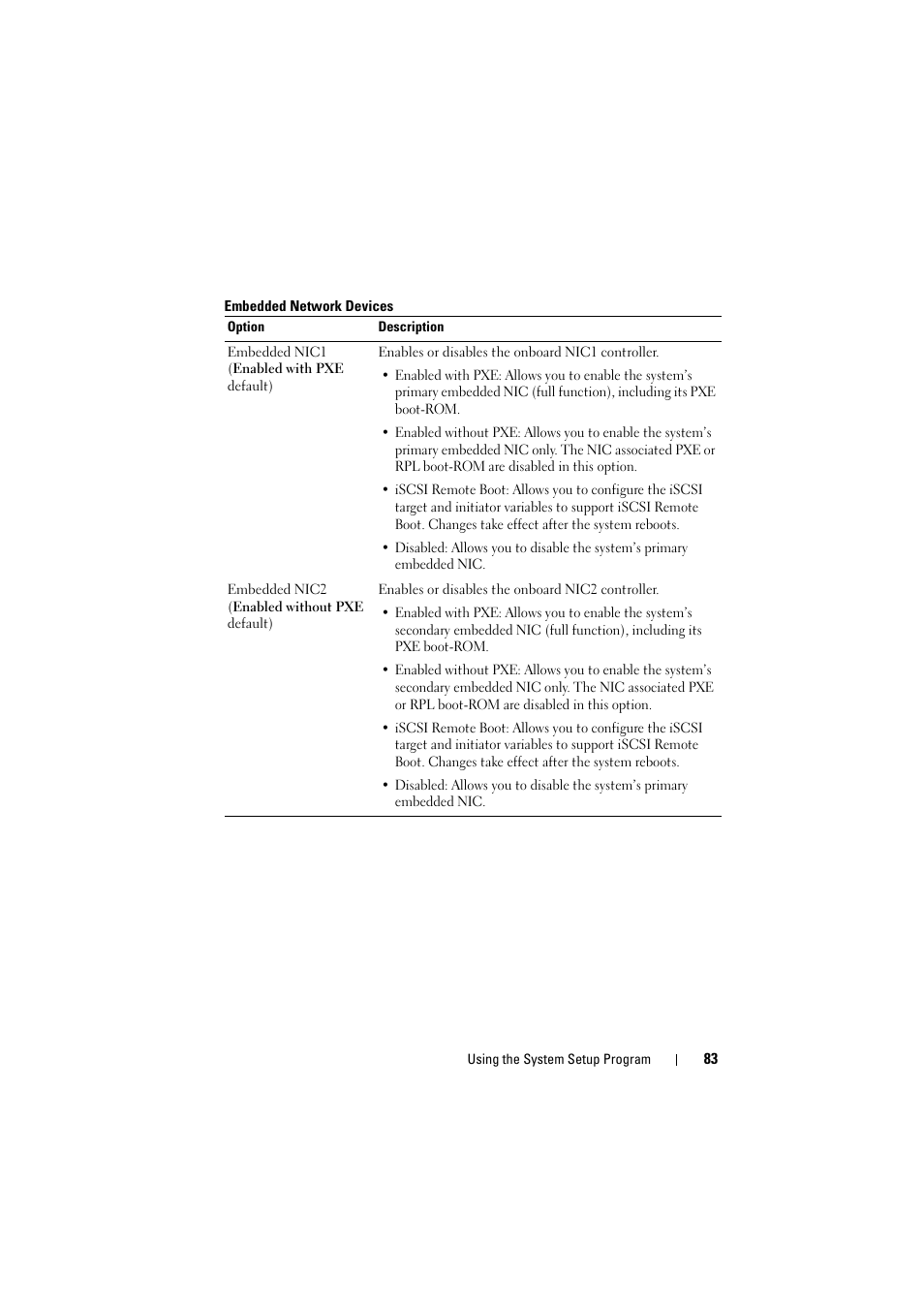 Dell PowerEdge C8000 User Manual | Page 83 / 248