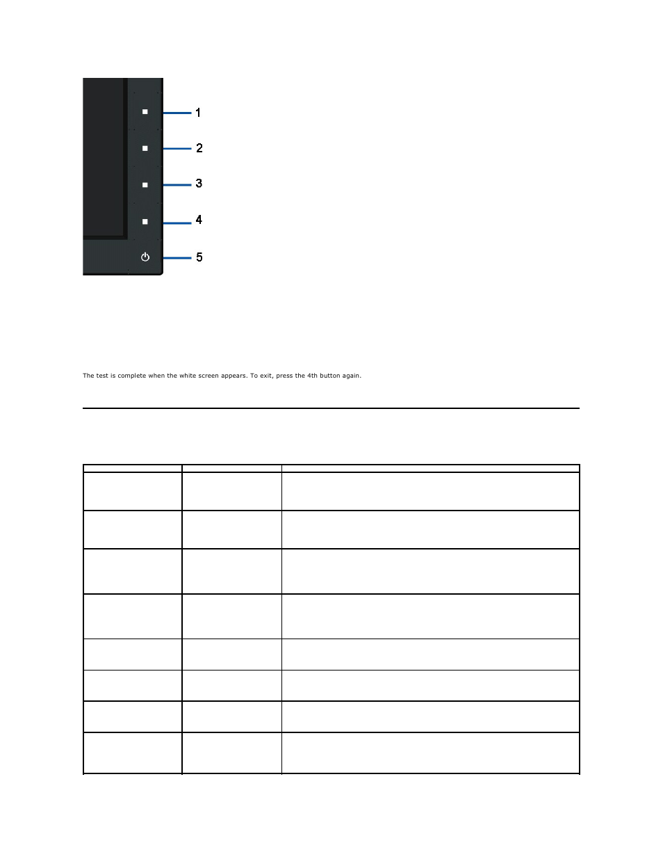 Common problems | Dell E1910 Monitor User Manual | Page 32 / 34