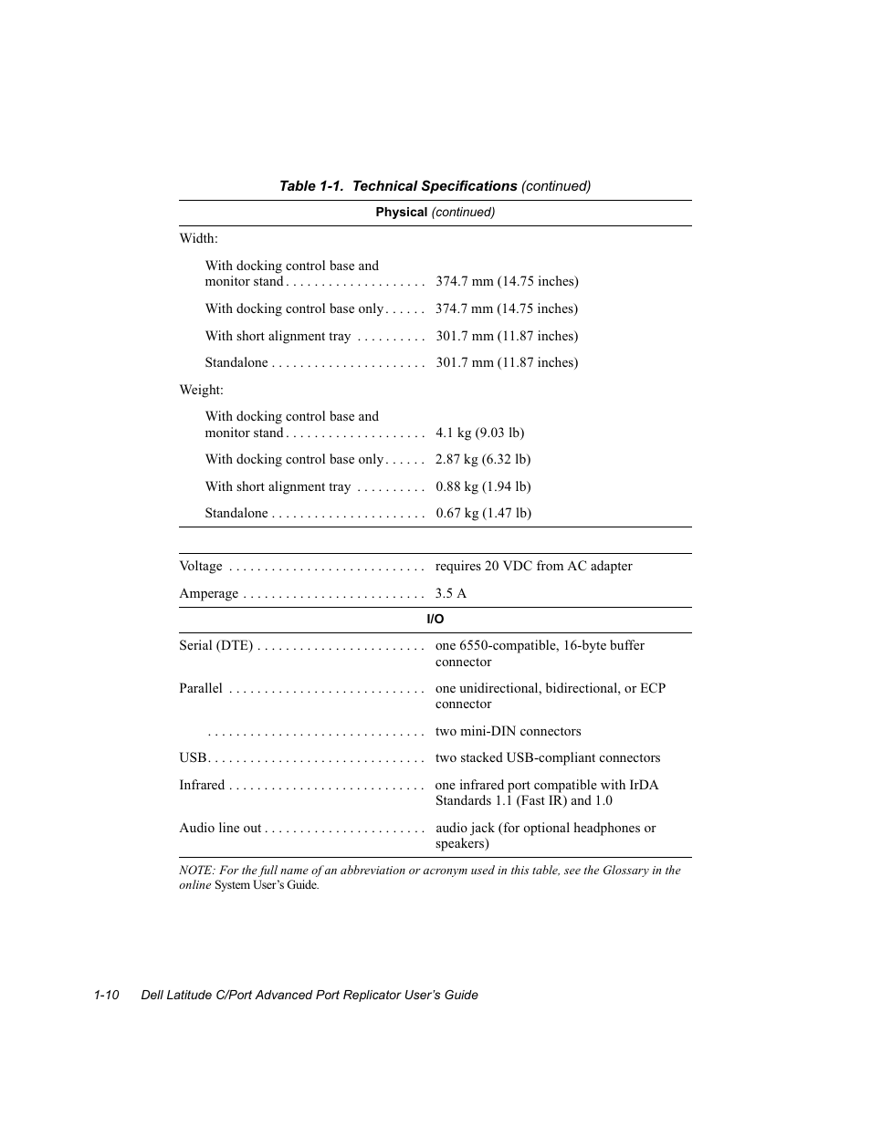 Power | Dell C/Port APR User Manual | Page 14 / 24