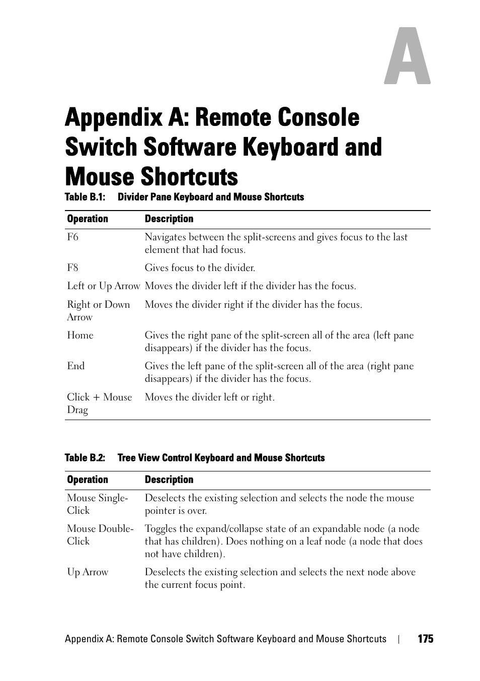 Appendix a: remote console switch software, Keyboard and mouse shortcuts | Dell KVM 2321DS User Manual | Page 191 / 244