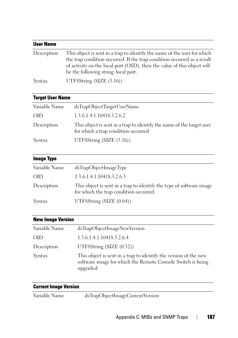 Dell KVM 2321DS User Manual | Page 203 / 244