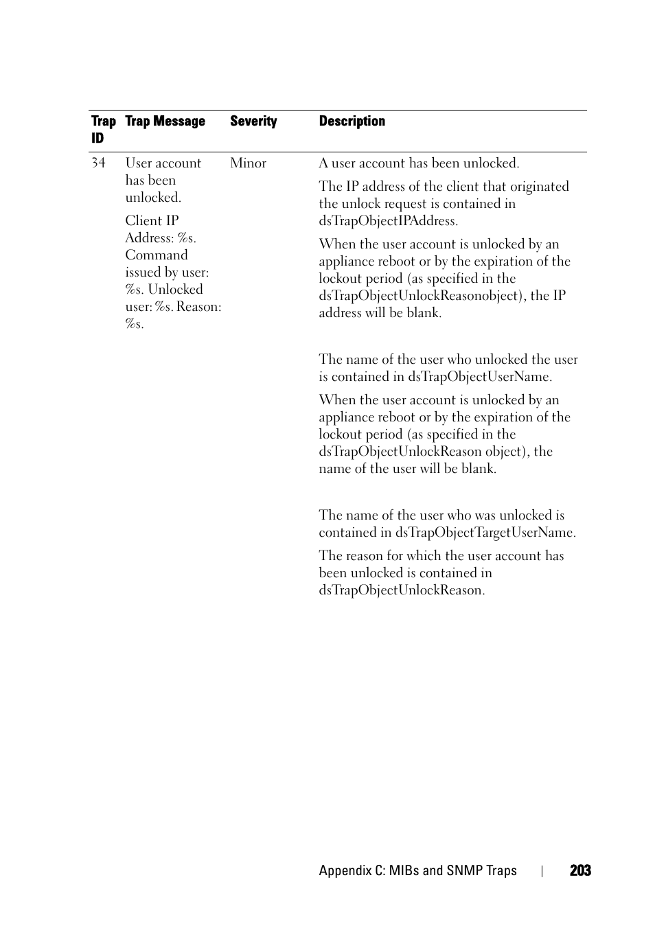 Dell KVM 2321DS User Manual | Page 219 / 244