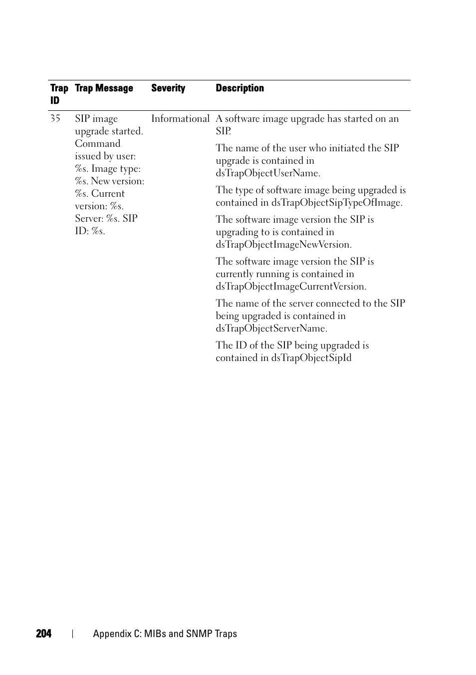 Dell KVM 2321DS User Manual | Page 220 / 244