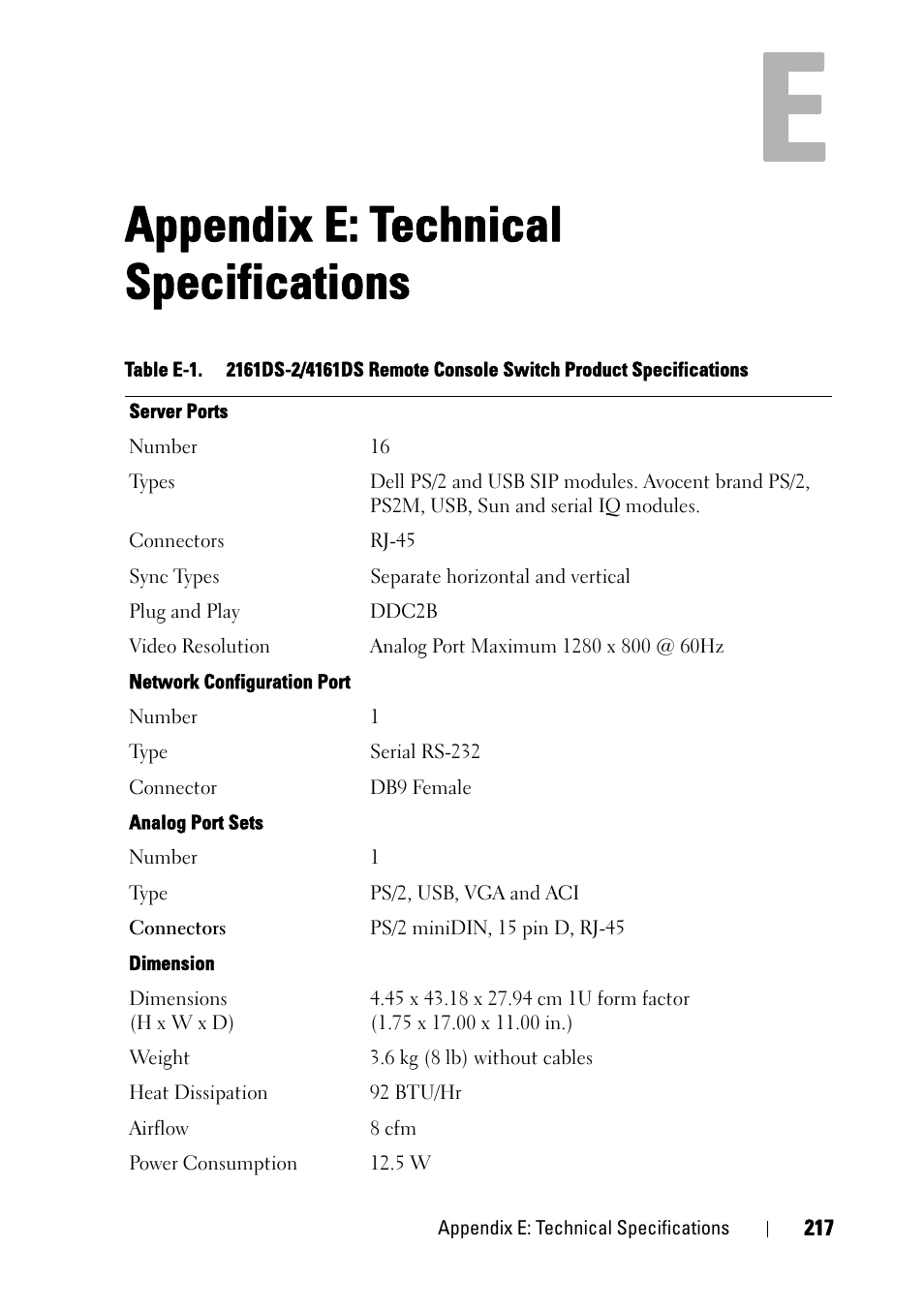 Appendix e: technical specifications | Dell KVM 2321DS User Manual | Page 233 / 244