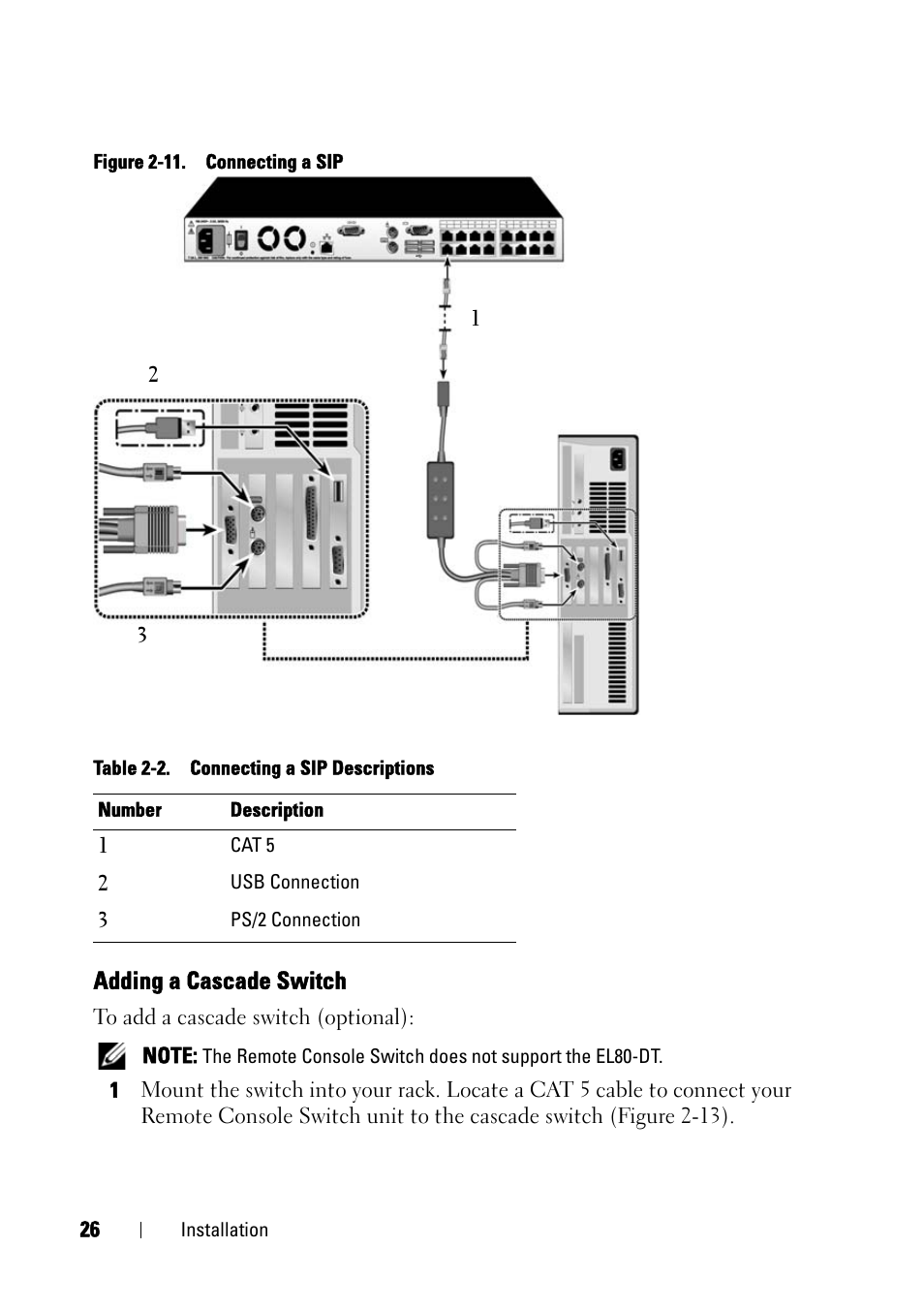 Adding a cascade switch | Dell KVM 2321DS User Manual | Page 42 / 244