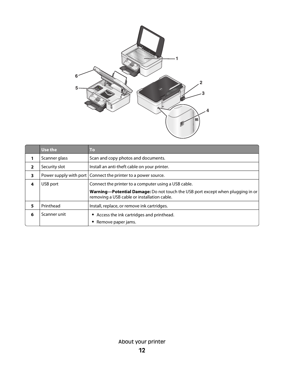 Dell V313 All In One Inkjet Printer User Manual | Page 12 / 107