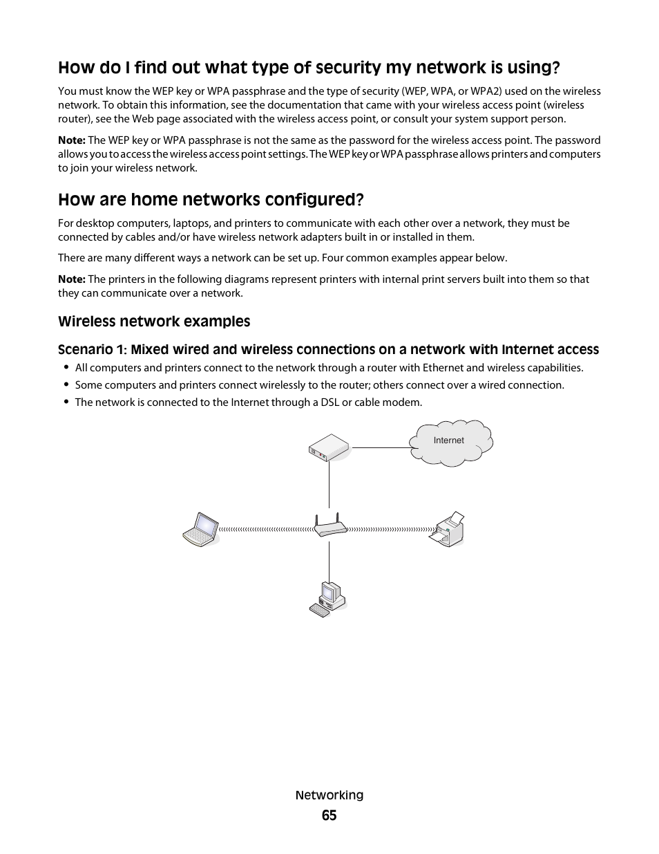 How are home networks configured | Dell V313 All In One Inkjet Printer User Manual | Page 65 / 107