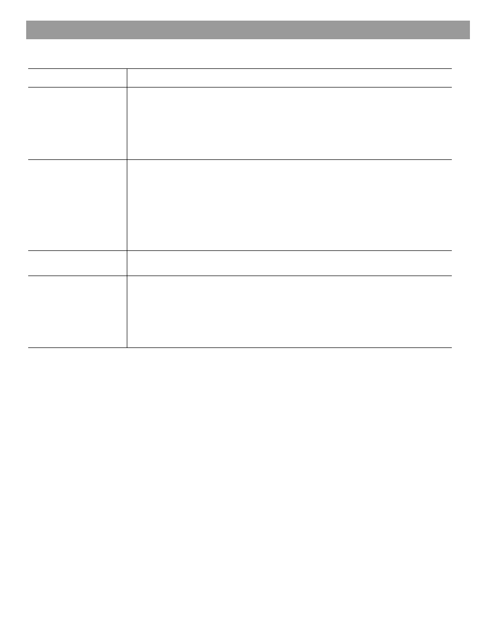 Troubleshooting, Customer service, Warranty period | Reference troubleshooting customer service | Bose 201 Series User Manual | Page 8 / 10
