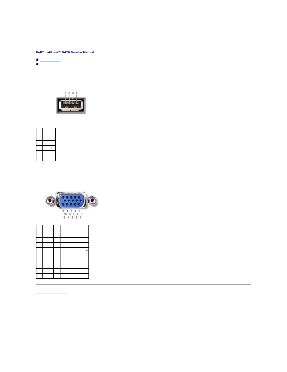 Pin assignments for i/o connectors, Usb connector, Video connector | Dell Latitude D420 User Manual | Page 30 / 37