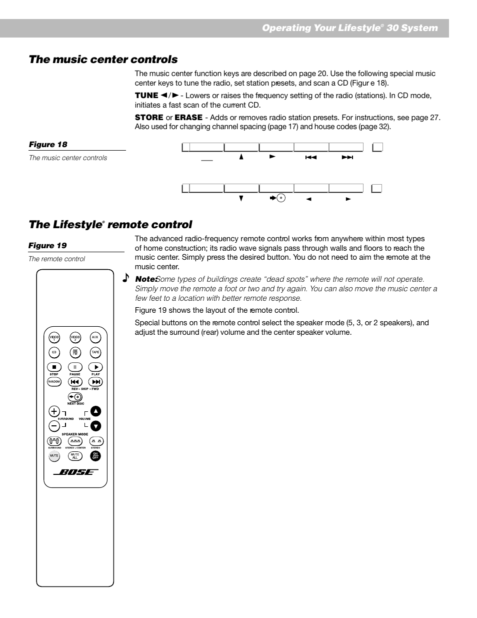 The music center controls, The lifestyle, Remote control | Operating your lifestyle, 30 system | Bose Lifestyle 30 Series II User Manual | Page 21 / 43