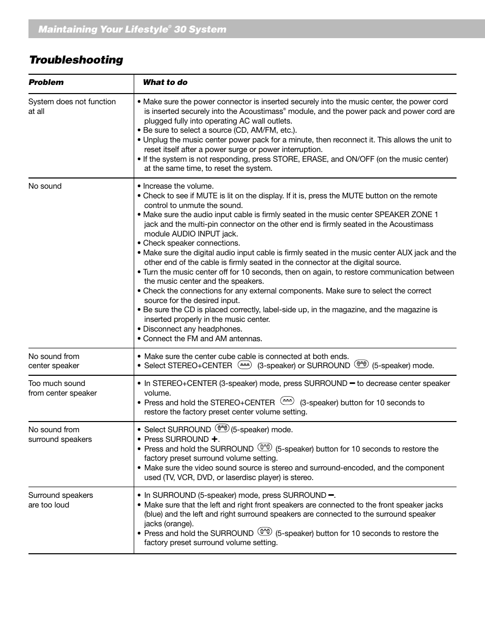 Troubleshooting, Maintaining your lifestyle, 30 system | Bose Lifestyle 30 Series II User Manual | Page 36 / 43
