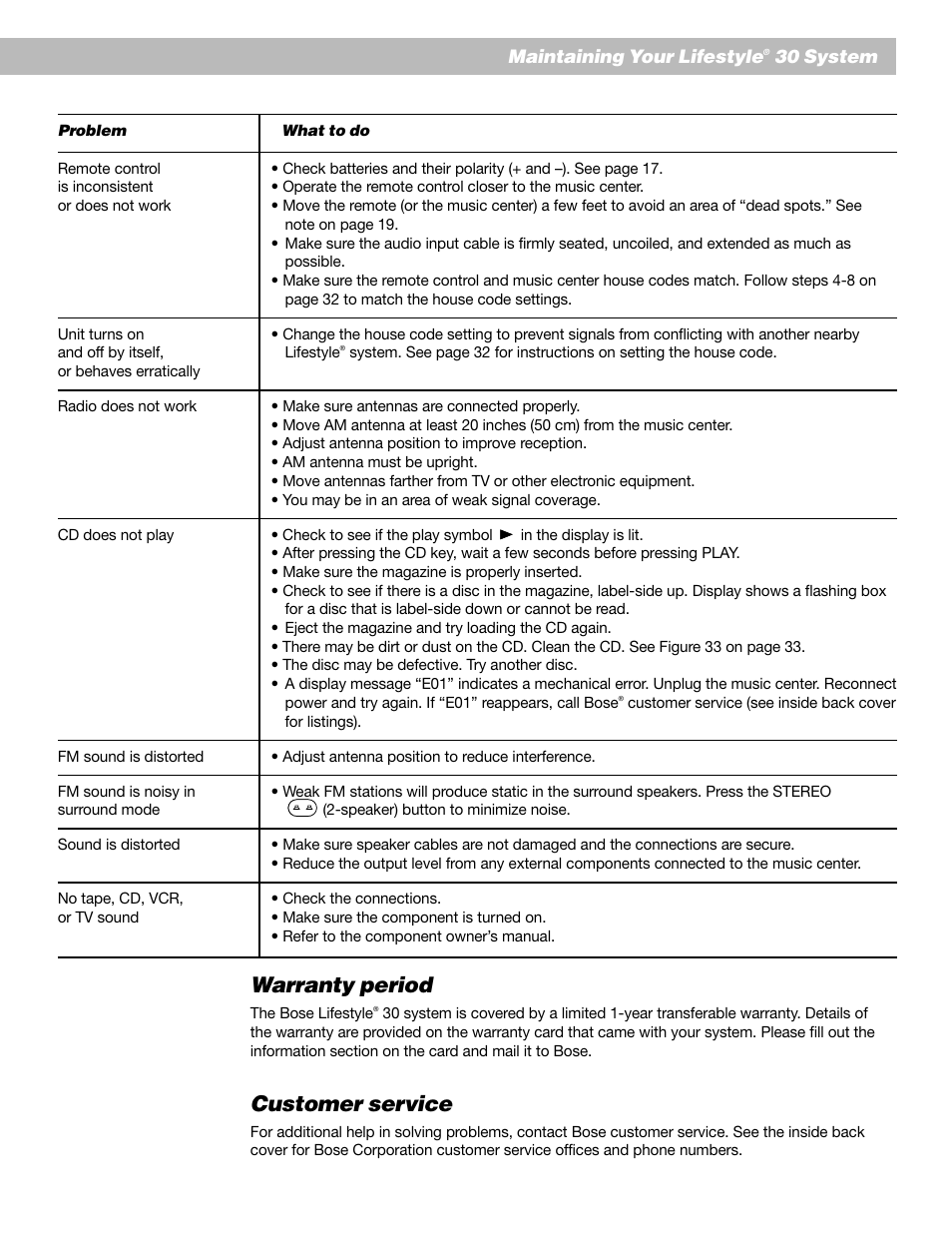 Warranty period, Customer service, Maintaining your lifestyle | 30 system | Bose Lifestyle 30 Series II User Manual | Page 37 / 43