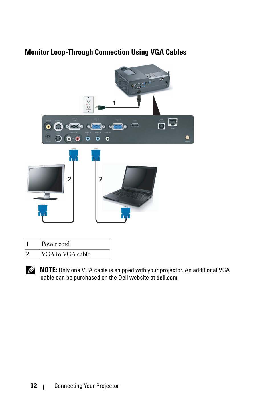 Monitor loop-through connection using vga cables, Monitor loop-through connection using vga, Cables | Dell 4610X Wireless Projector User Manual | Page 12 / 98