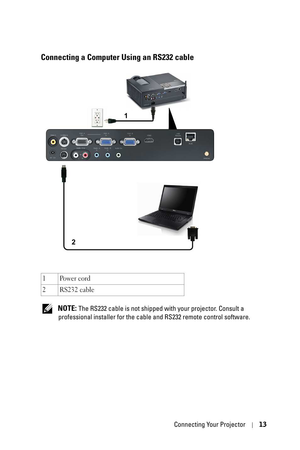 Connecting a computer using an rs232 cable | Dell 4610X Wireless Projector User Manual | Page 13 / 98