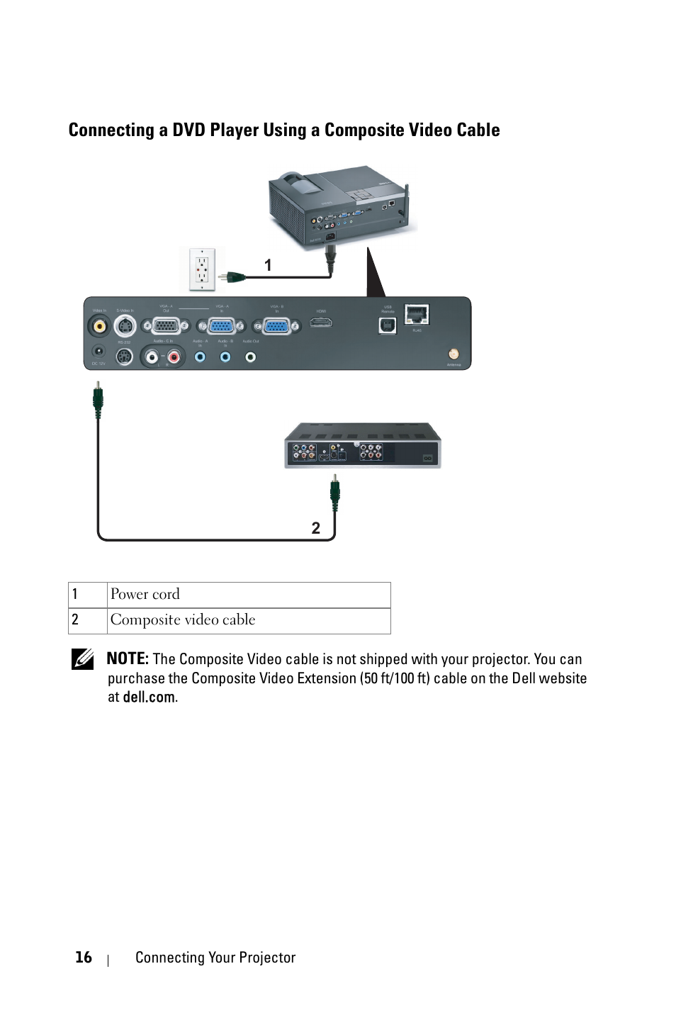 Connecting a dvd player using a, Composite video cable | Dell 4610X Wireless Projector User Manual | Page 16 / 98