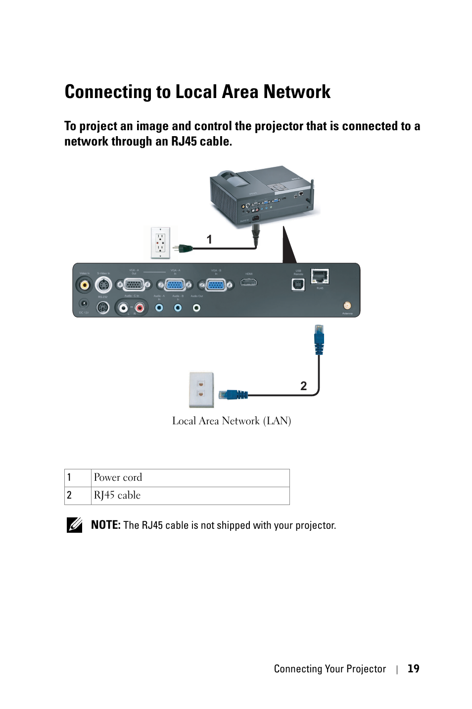 Connecting to local area network, Connected to a network through an rj45 cable | Dell 4610X Wireless Projector User Manual | Page 19 / 98
