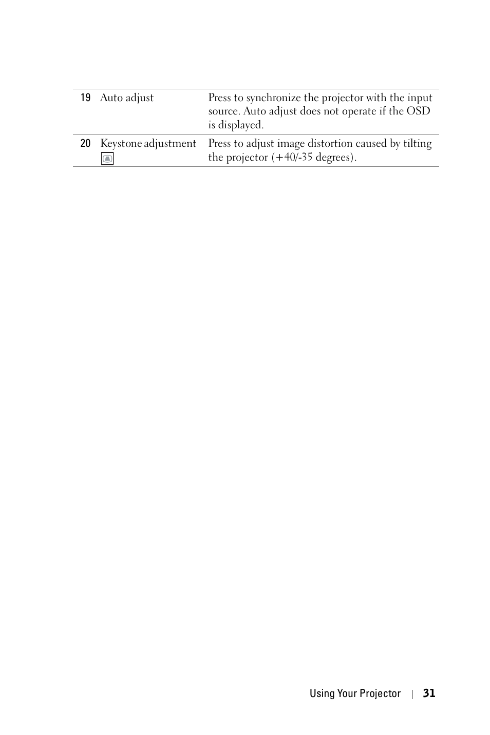 Dell 4610X Wireless Projector User Manual | Page 31 / 98
