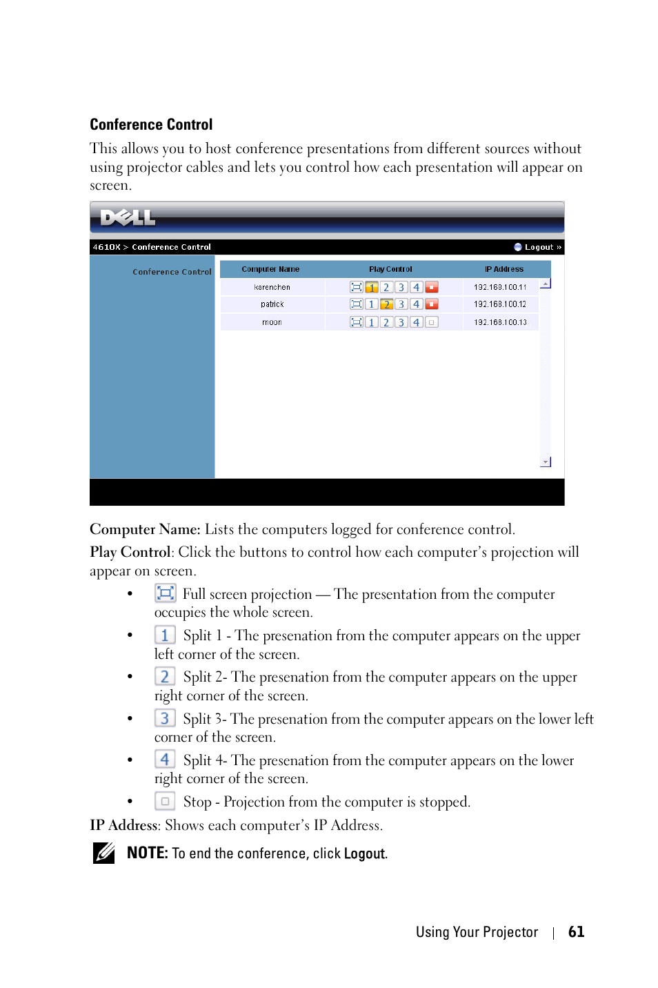 Conference control | Dell 4610X Wireless Projector User Manual | Page 61 / 98