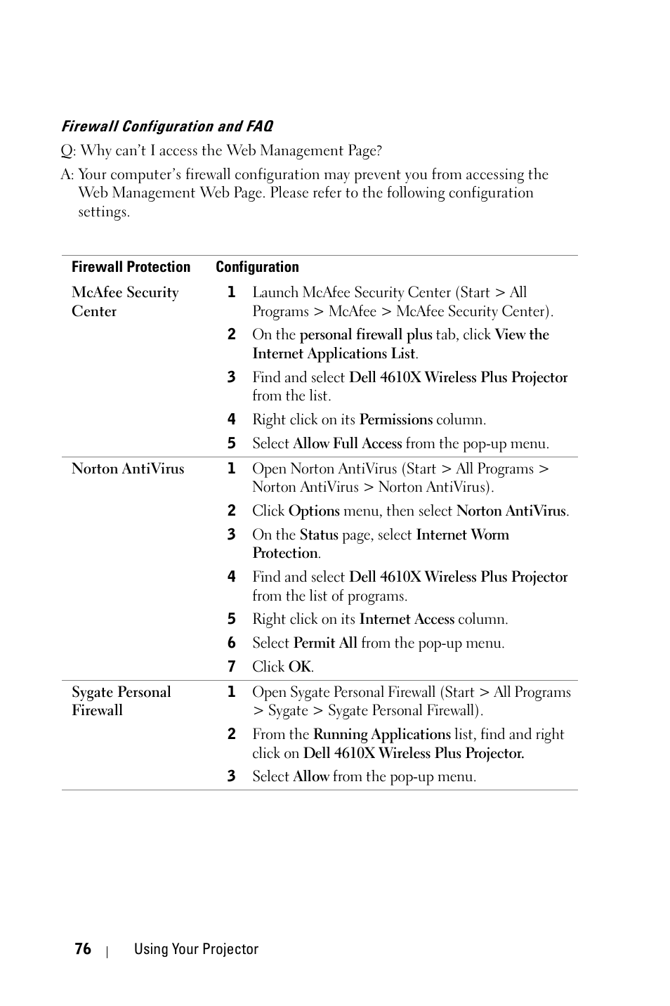 Firewall configuration and faq | Dell 4610X Wireless Projector User Manual | Page 76 / 98