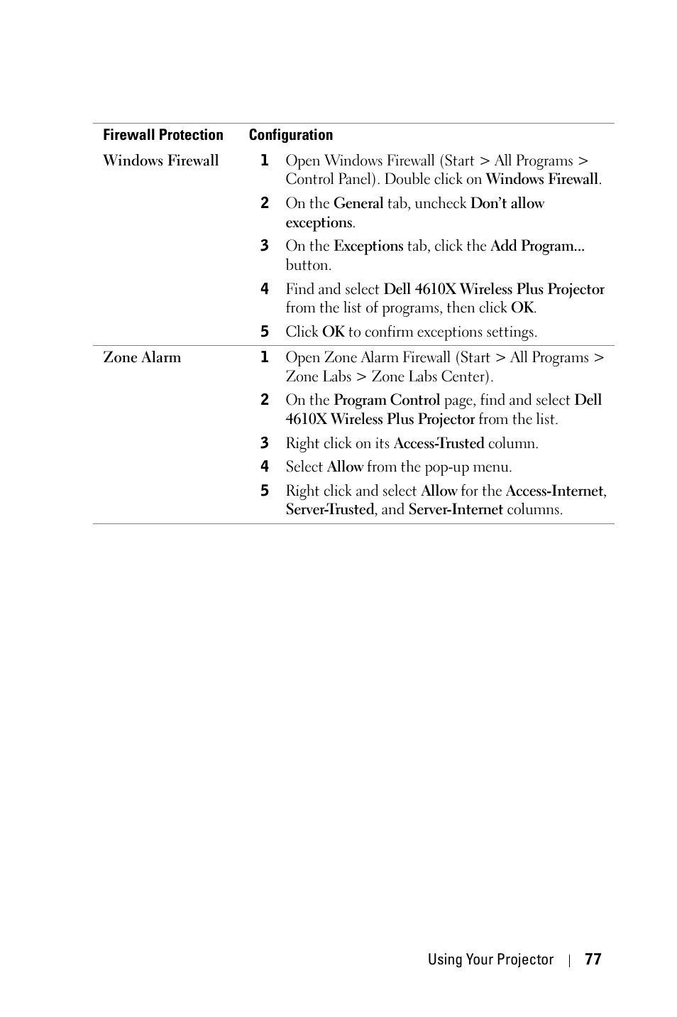 Dell 4610X Wireless Projector User Manual | Page 77 / 98