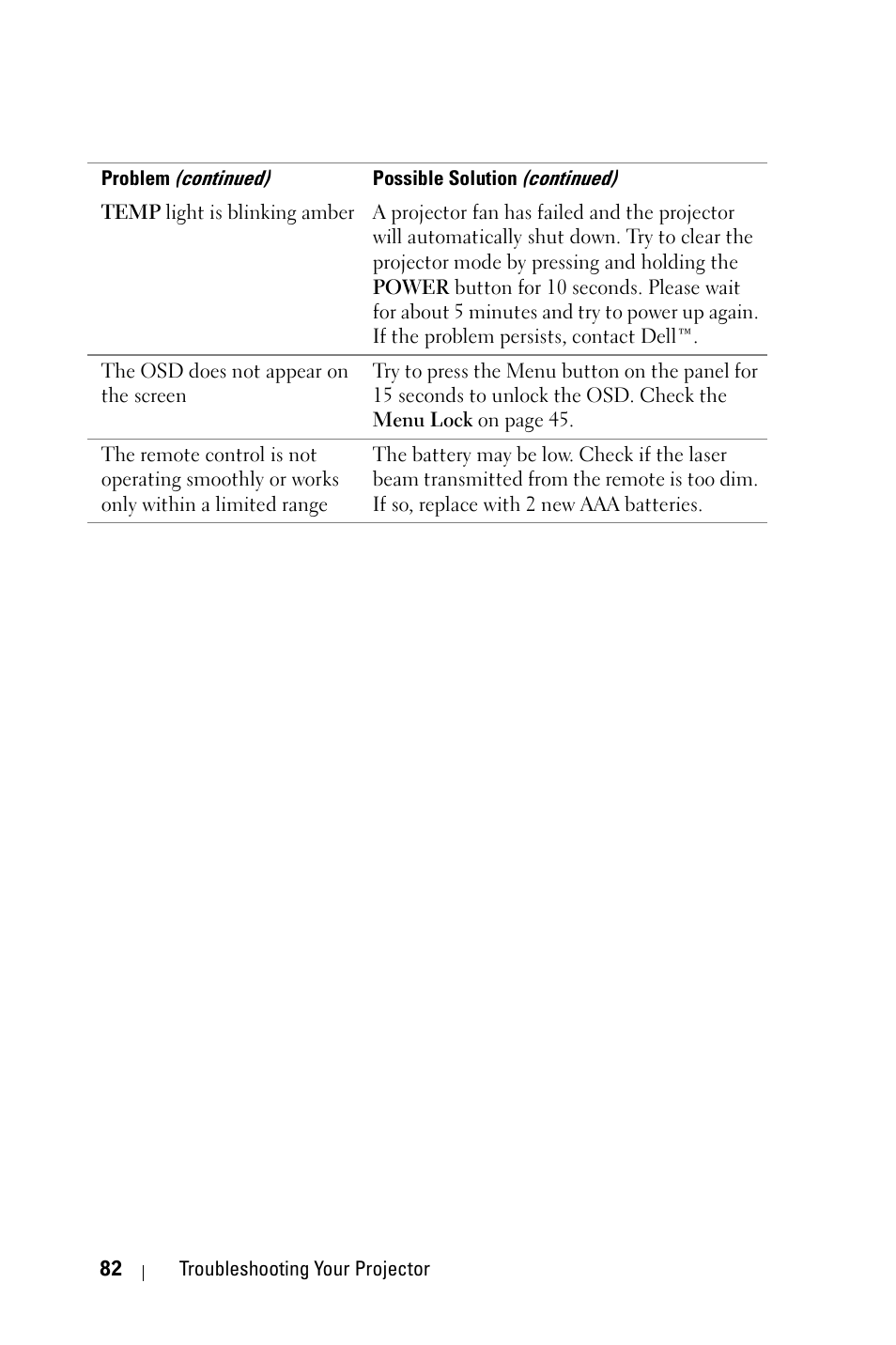 Dell 4610X Wireless Projector User Manual | Page 82 / 98
