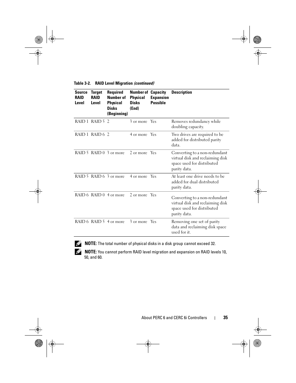 Dell PowerEdge RAID Controller 6i User Manual | Page 35 / 156