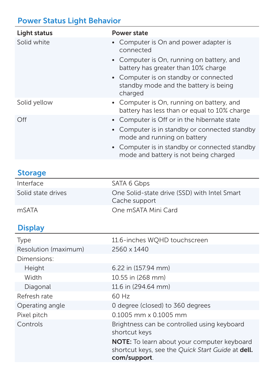 Power status light behavior, Storage, Display | Dell XPS 11 (9P33, Late 2013) User Manual | Page 4 / 7